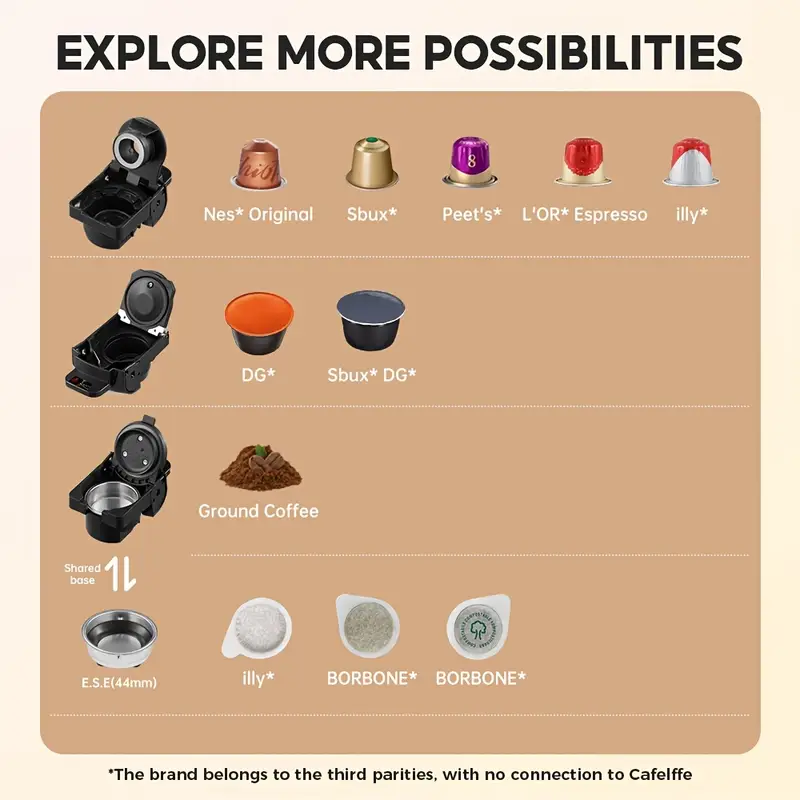 2 CAFELFFE 4 In 1 Capsule Coffee Maker MK603, Hot/Cold Brew Espresso Machine, 19Bar, Suitable For Nec* Capsules, DG* Capsules, ESE And Coffee Powder, Easy To Clean, Rust-proof, 0.6L Removable Water Tank, Suitable For Home Kitchen And Gift Giving - Image 2