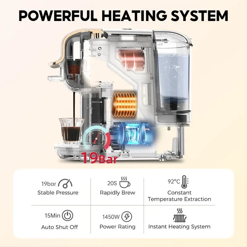 7 CAFELFFE 4 In 1 Capsule Coffee Maker MK603, Hot/Cold Brew Espresso Machine, 19Bar, Suitable For Nec* Capsules, DG* Capsules, ESE And Coffee Powder, Easy To Clean, Rust-proof, 0.6L Removable Water Tank, Suitable For Home Kitchen And Gift Giving - Image 7